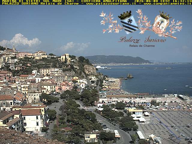 Camera Live Image