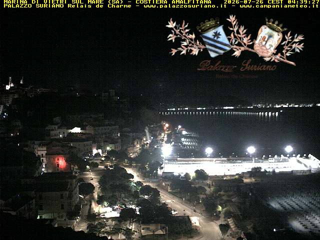 Camera Live Image