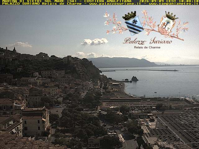 Camera Live Image