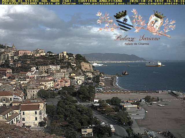 Camera Live Image