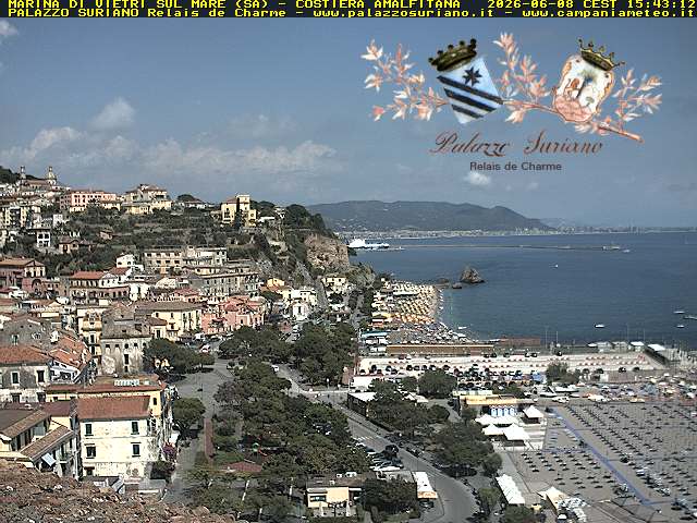 Camera Live Image