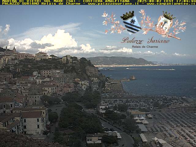 Camera Live Image