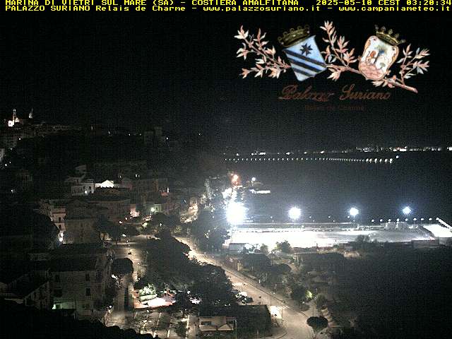 Camera Live Image