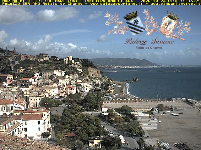 Camera Live Image