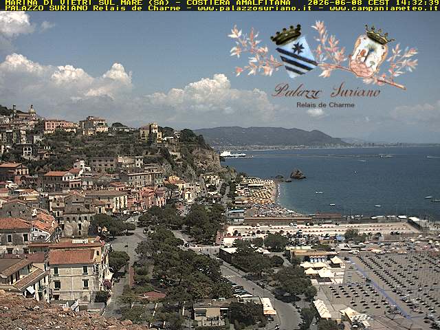Camera Live Image