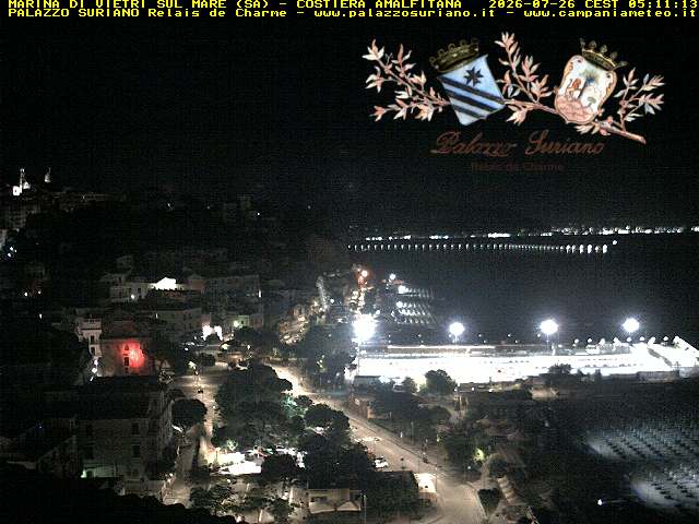 Camera Live Image